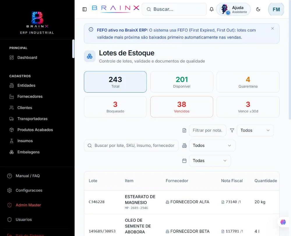 Tela de lotes de estoque do BrainX